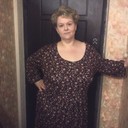 Аватар Necbylhf69
