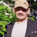 Аватар nenesckuv2011