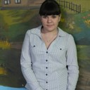 Аватар vikanikonova