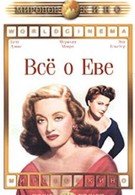 Всё о Еве (1950)