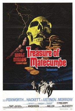 Постер фильма Сокровище Матекумбе (1976)