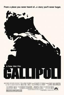 Постер фильма Галлиполи (1981)