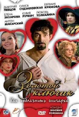 Постер фильма Золотой ключик (2008)