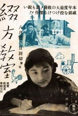 Постер фильма Уроки эссе (1938)