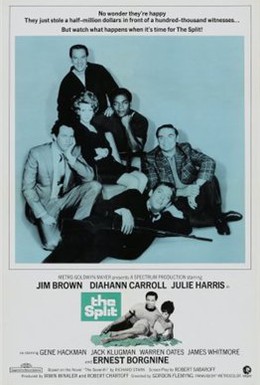 Постер фильма Дележ (1968)