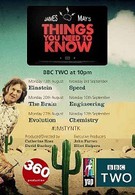 BBC. Всё, что нужно знать (2011)