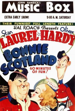 Постер фильма Шотландский корпус (1935)