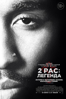 Постер фильма 2pac: Легенда (2017)