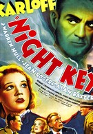 Ночной ключ (1937)