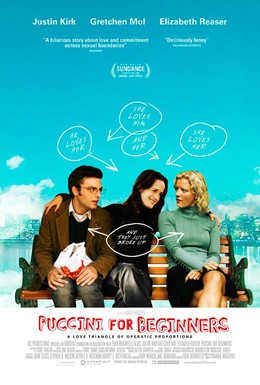 Постер фильма Пуччини для начинающих (2006)