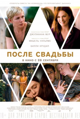 Постер фильма После свадьбы (2019)