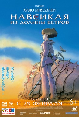 Постер фильма Навсикая из долины ветров (1984)