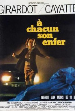Постер фильма Каждому свой ад (1977)