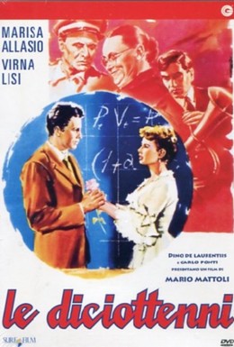 Постер фильма Восемнадцатилетние (1955)