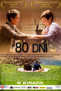 Постер фильма 80 дней (2010)