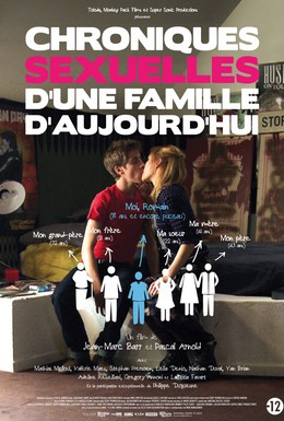 Постер фильма Сексуальные хроники французской семьи (2012)