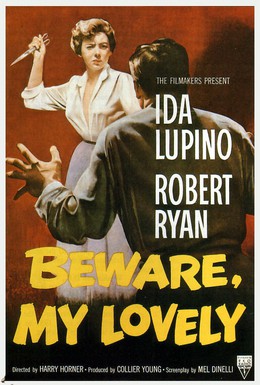 Постер фильма Осторожней, моя милая (1952)