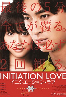 Постер фильма Любовь-инициация (2015)